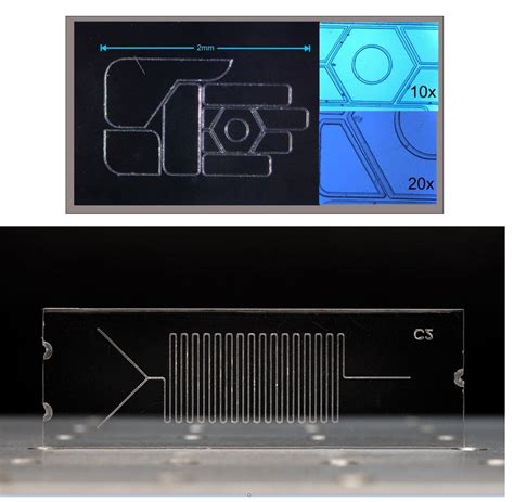 biotech manufacturing cnc machining|Microfluidics Manufacturing Company .